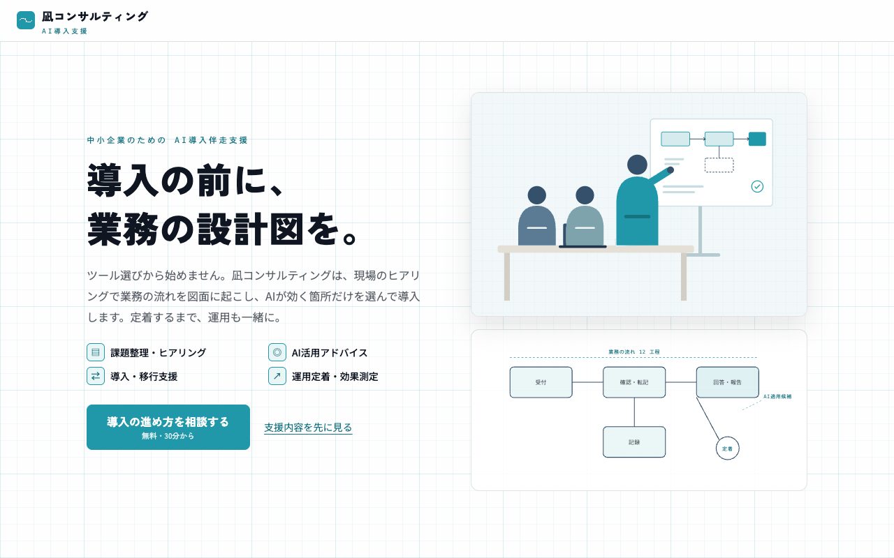 凪コンサルティング(AI導入コンサル)のサイト